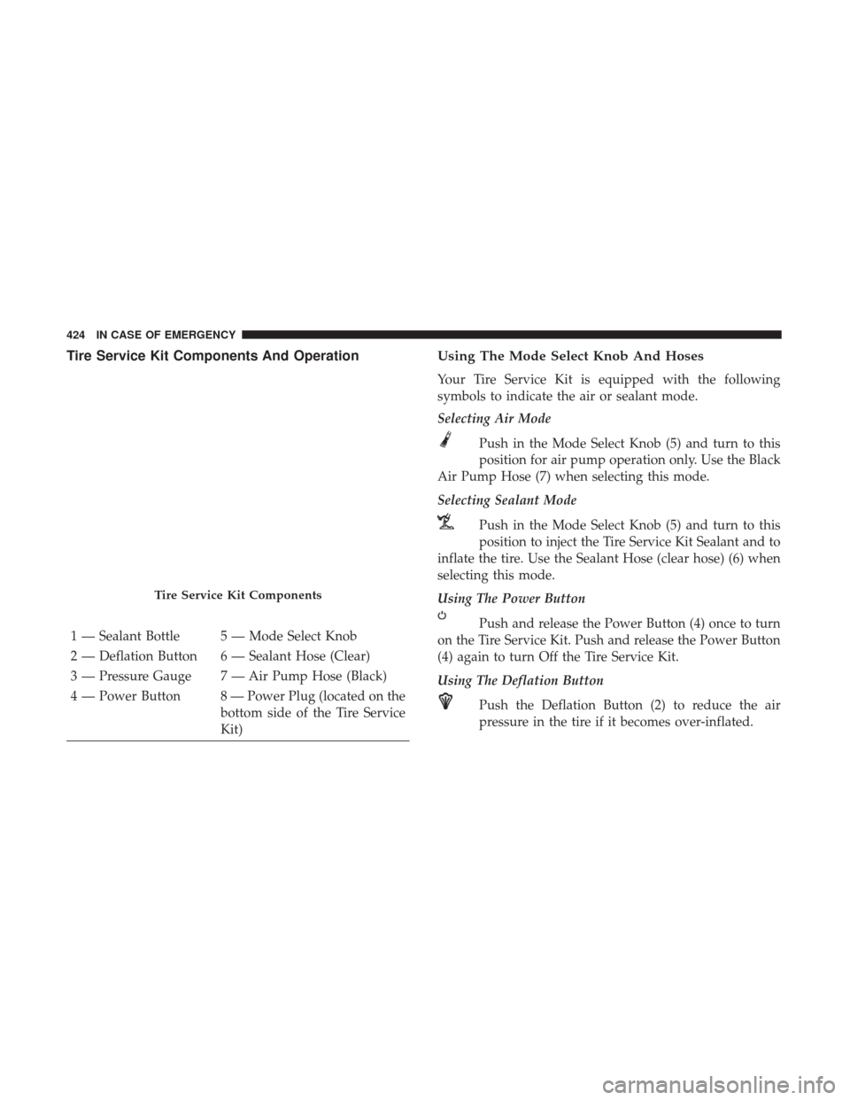 JEEP CHEROKEE 2017 KL / 5.G User Guide Tire Service Kit Components And OperationUsing The Mode Select Knob And Hoses
Your Tire Service Kit is equipped with the following
symbols to indicate the air or sealant mode.
Selecting Air Mode
Push 