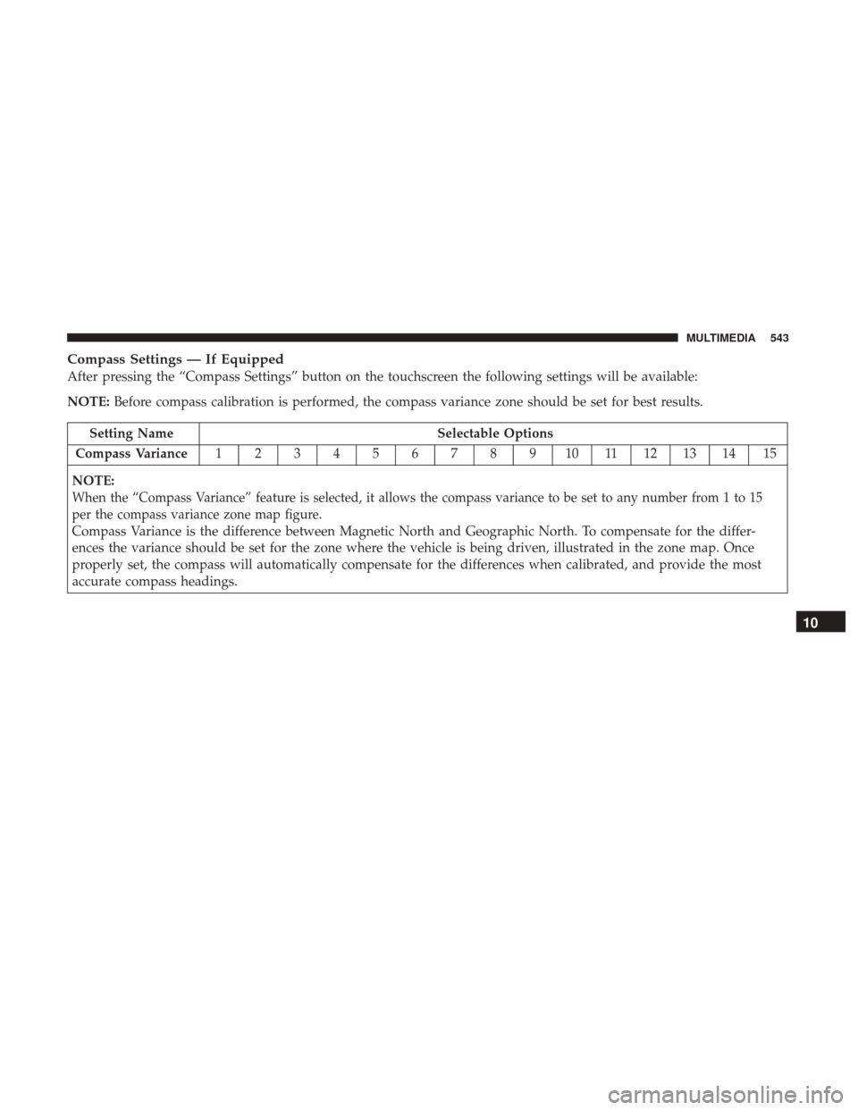 JEEP CHEROKEE 2017 KL / 5.G User Guide Compass Settings — If Equipped
After pressing the “Compass Settings” button on the touchscreen the following settings will be available:
NOTE:Before compass calibration is performed, the compass JEEP CHEROKEE 2017 KL / 5.G User Guide Compass Settings — If Equipped
After pressing the “Compass Settings” button on the touchscreen the following settings will be available:
NOTE:Before compass calibration is performed, the compass