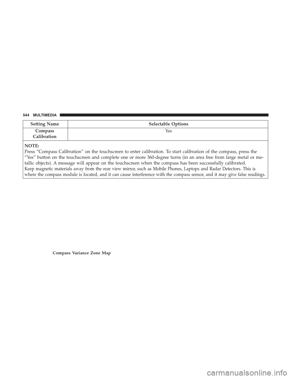 JEEP CHEROKEE 2017 KL / 5.G User Guide Setting NameSelectable Options
Compass
Calibration Ye s
NOTE:
Press “Compass Calibration” on the touchscreen to enter calibration. To start calibration of the compass, press the
“Yes” button o JEEP CHEROKEE 2017 KL / 5.G User Guide Setting NameSelectable Options
Compass
Calibration Ye s
NOTE:
Press “Compass Calibration” on the touchscreen to enter calibration. To start calibration of the compass, press the
“Yes” button o
