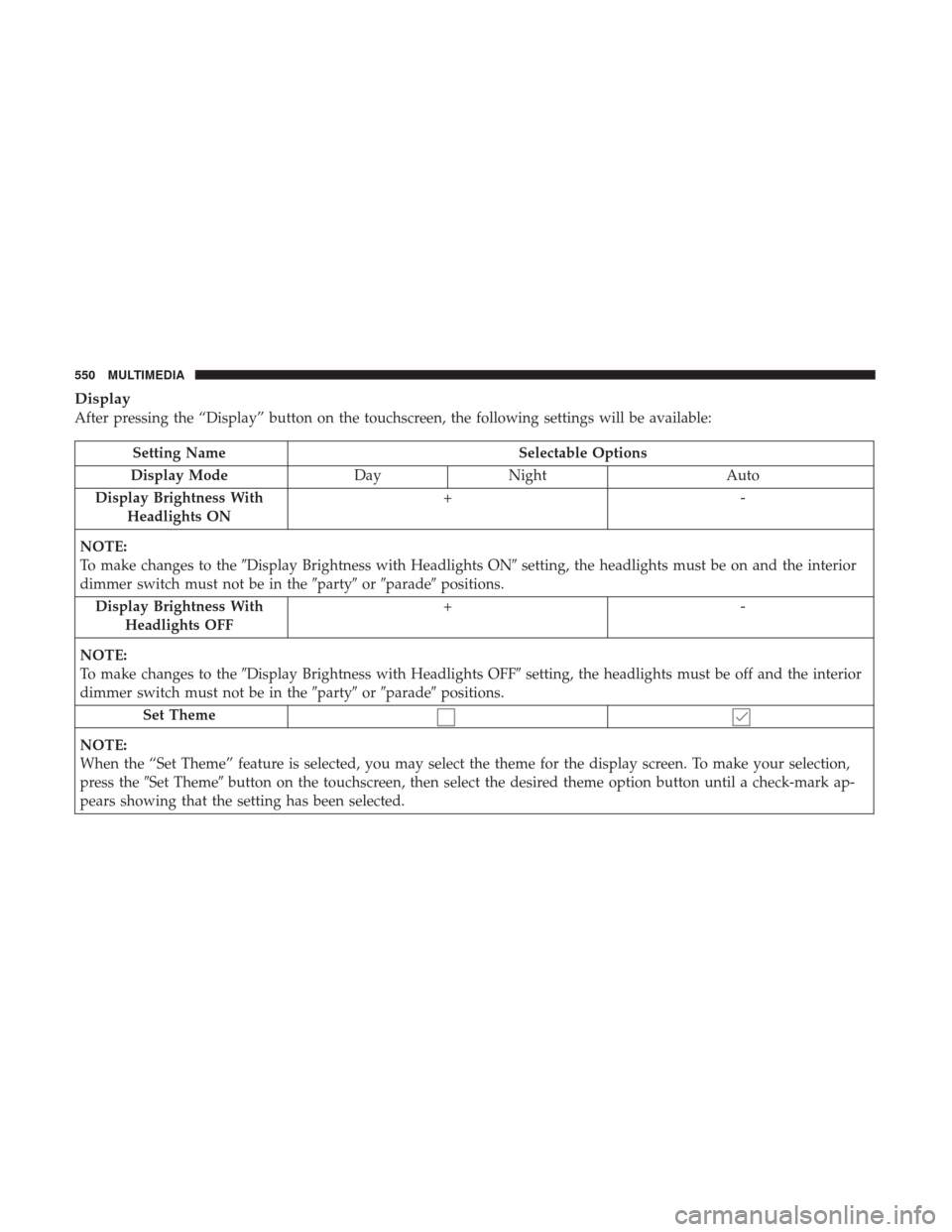 JEEP CHEROKEE 2017 KL / 5.G User Guide Display
After pressing the “Display” button on the touchscreen, the following settings will be available:
Setting NameSelectable Options
Display Mode DayNight Auto
Display Brightness With Headligh