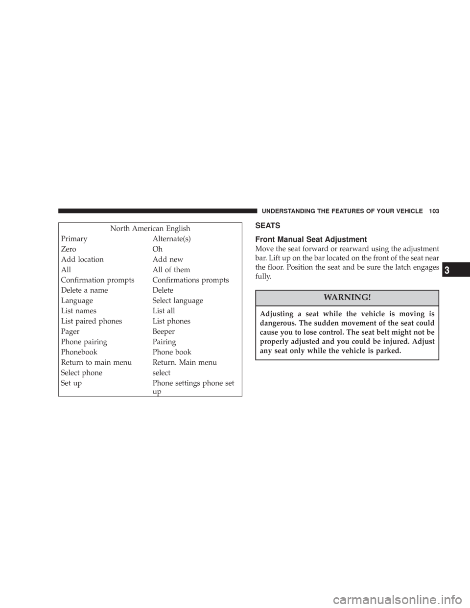 JEEP COMMANDER 2007 1.G Owners Manual North American English
Primary Alternate(s)
Zero Oh
Add location Add new
All All of them
Confirmation prompts Confirmations prompts
Delete a name Delete
Language Select language
List names List all
Li