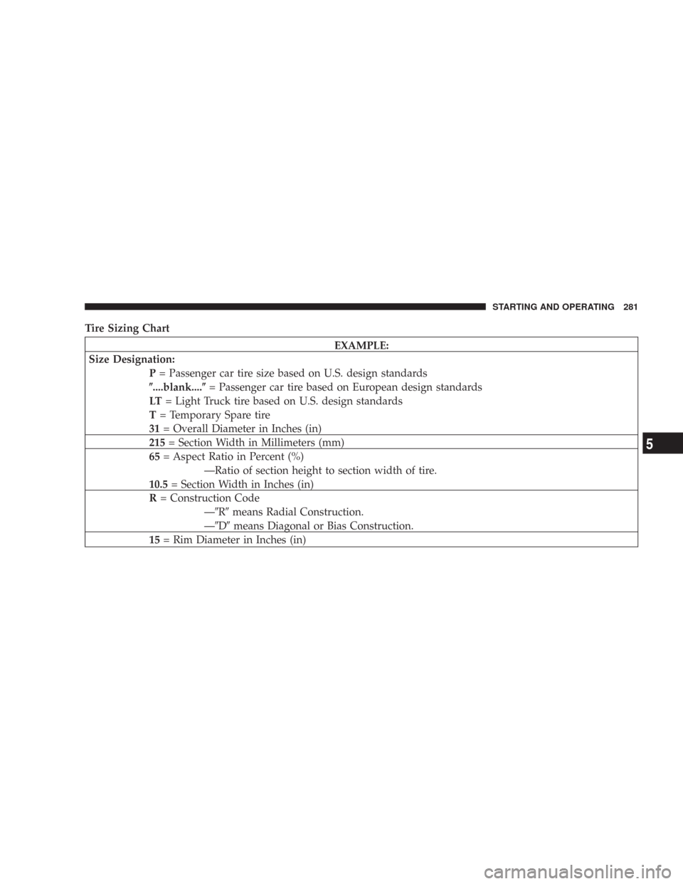 JEEP COMMANDER 2007 1.G Owners Manual Tire Sizing Chart
EXAMPLE:
Size Designation:
P= Passenger car tire size based on U.S. design standards
....blank....= Passenger car tire based on European design standards
LT= Light Truck tire based