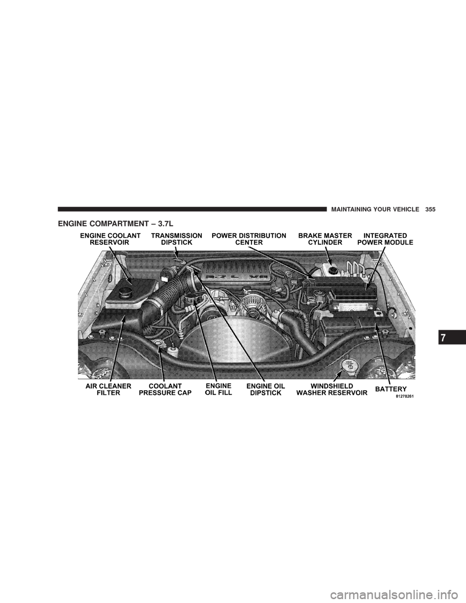 JEEP COMMANDER 2007 1.G Manual PDF ENGINE COMPARTMENT – 3.7L
MAINTAINING YOUR VEHICLE 355
7 