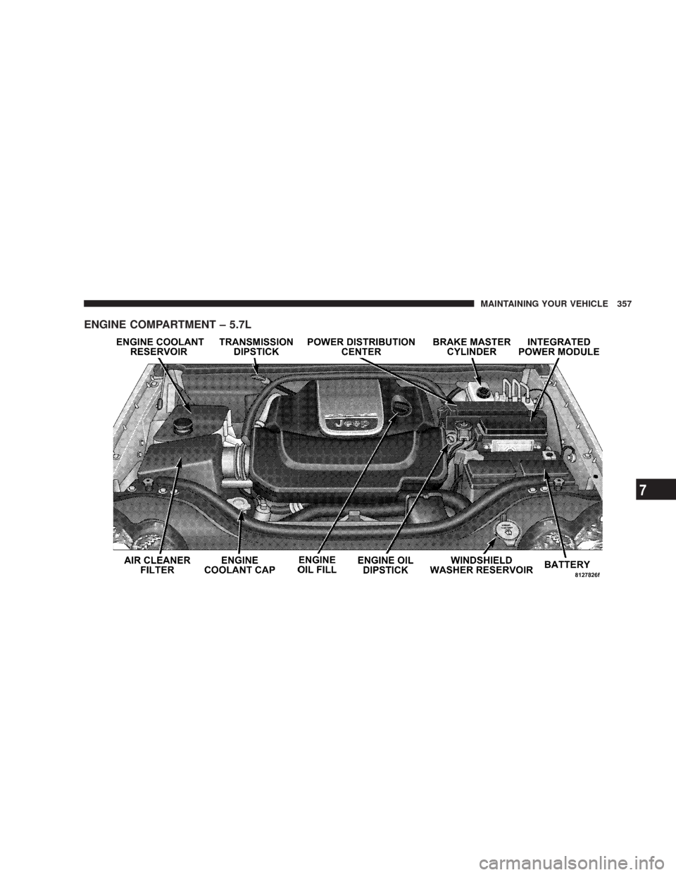 JEEP COMMANDER 2007 1.G Manual PDF ENGINE COMPARTMENT – 5.7L
MAINTAINING YOUR VEHICLE 357
7 