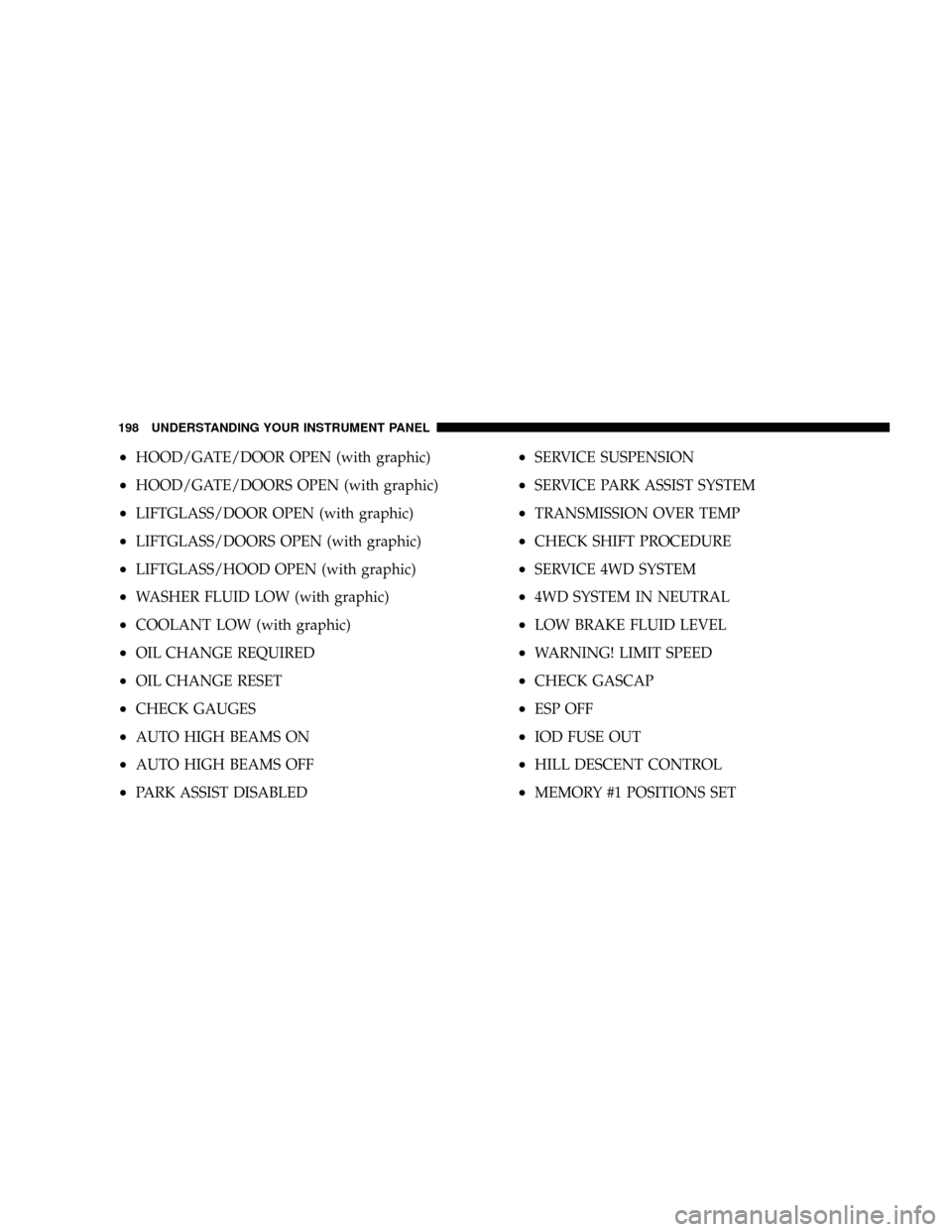 JEEP COMMANDER 2008 1.G Manual PDF ²HOOD/GATE/DOOR OPEN (with graphic)
²HOOD/GATE/DOORS OPEN (with graphic)
²LIFTGLASS/DOOR OPEN (with graphic)
²LIFTGLASS/DOORS OPEN (with graphic)
²LIFTGLASS/HOOD OPEN (with graphic)
²WASHER FLUI