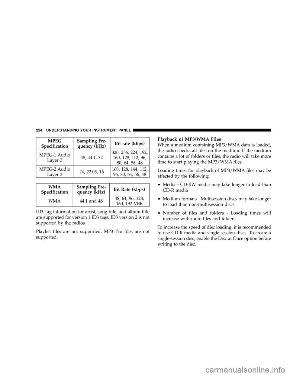 JEEP COMMANDER 2008 1.G User Guide MPEG
SpecificationSampling Fre-
quency (kHz)Bit rate (kbps)
MPEG-1 Audio
Layer 348, 44.1, 32320, 256, 224, 192,
160, 128, 112, 96,
80, 64, 56, 48
MPEG-2 Audio
Layer 324, 22.05, 16160, 128, 144, 112,
9 JEEP COMMANDER 2008 1.G User Guide MPEG
SpecificationSampling Fre-
quency (kHz)Bit rate (kbps)
MPEG-1 Audio
Layer 348, 44.1, 32320, 256, 224, 192,
160, 128, 112, 96,
80, 64, 56, 48
MPEG-2 Audio
Layer 324, 22.05, 16160, 128, 144, 112,
9