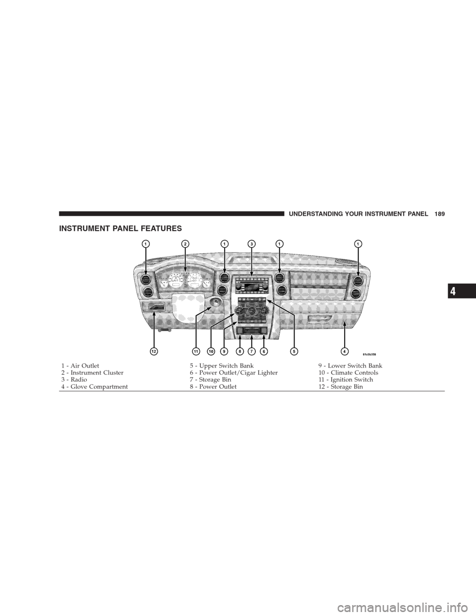 JEEP COMMANDER 2009 1.G Owners Manual INSTRUMENT PANEL FEATURES
1 - Air Outlet 5 - Upper Switch Bank 9 - Lower Switch Bank
2 - Instrument Cluster 6 - Power Outlet/Cigar Lighter 10 - Climate Controls
3 - Radio 7 - Storage Bin 11 - Ignition