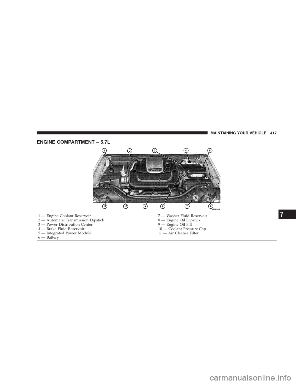 JEEP COMMANDER 2009 1.G Owners Manual ENGINE COMPARTMENT – 5.7L
1 — Engine Coolant Reservoir 7 — Washer Fluid Reservoir
2 — Automatic Transmission Dipstick 8 — Engine Oil Dipstick
3 — Power Distribution Center 9 — Engine Oil