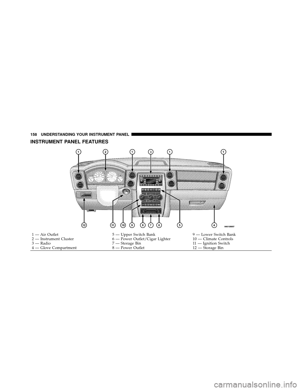 JEEP COMMANDER 2010 1.G Owners Manual INSTRUMENT PANEL FEATURES
1 — Air Outlet5 — Upper Switch Bank9 — Lower Switch Bank
2 — Instrument Cluster 6 — Power Outlet/Cigar Lighter10 — Climate Controls
3 — Radio 7 — Storage Bin1