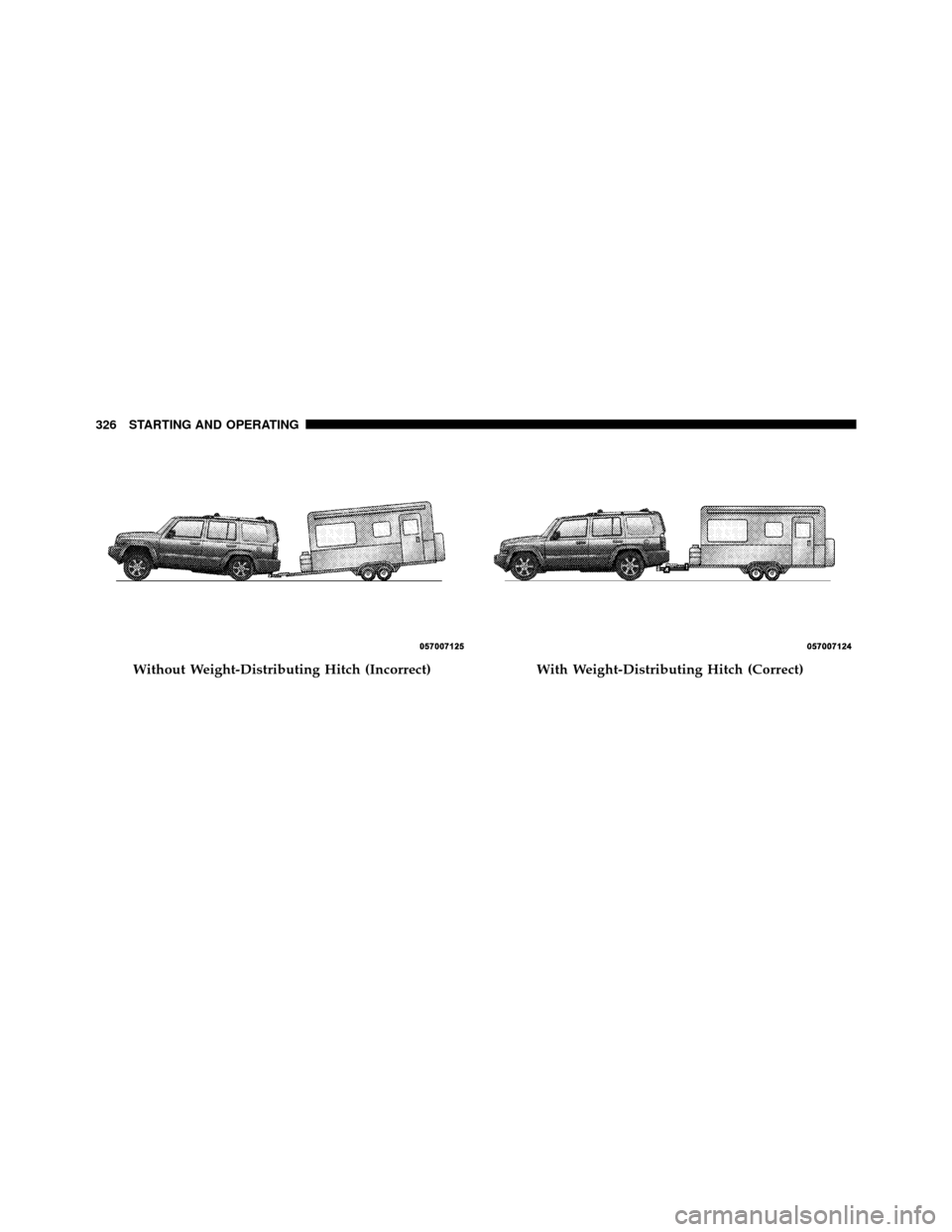 JEEP COMMANDER 2010 1.G Owners Manual Without Weight-Distributing Hitch (Incorrect)With Weight-Distributing Hitch (Correct)
326 STARTING AND OPERATING JEEP COMMANDER 2010 1.G Owners Manual Without Weight-Distributing Hitch (Incorrect)With Weight-Distributing Hitch (Correct)
326 STARTING AND OPERATING