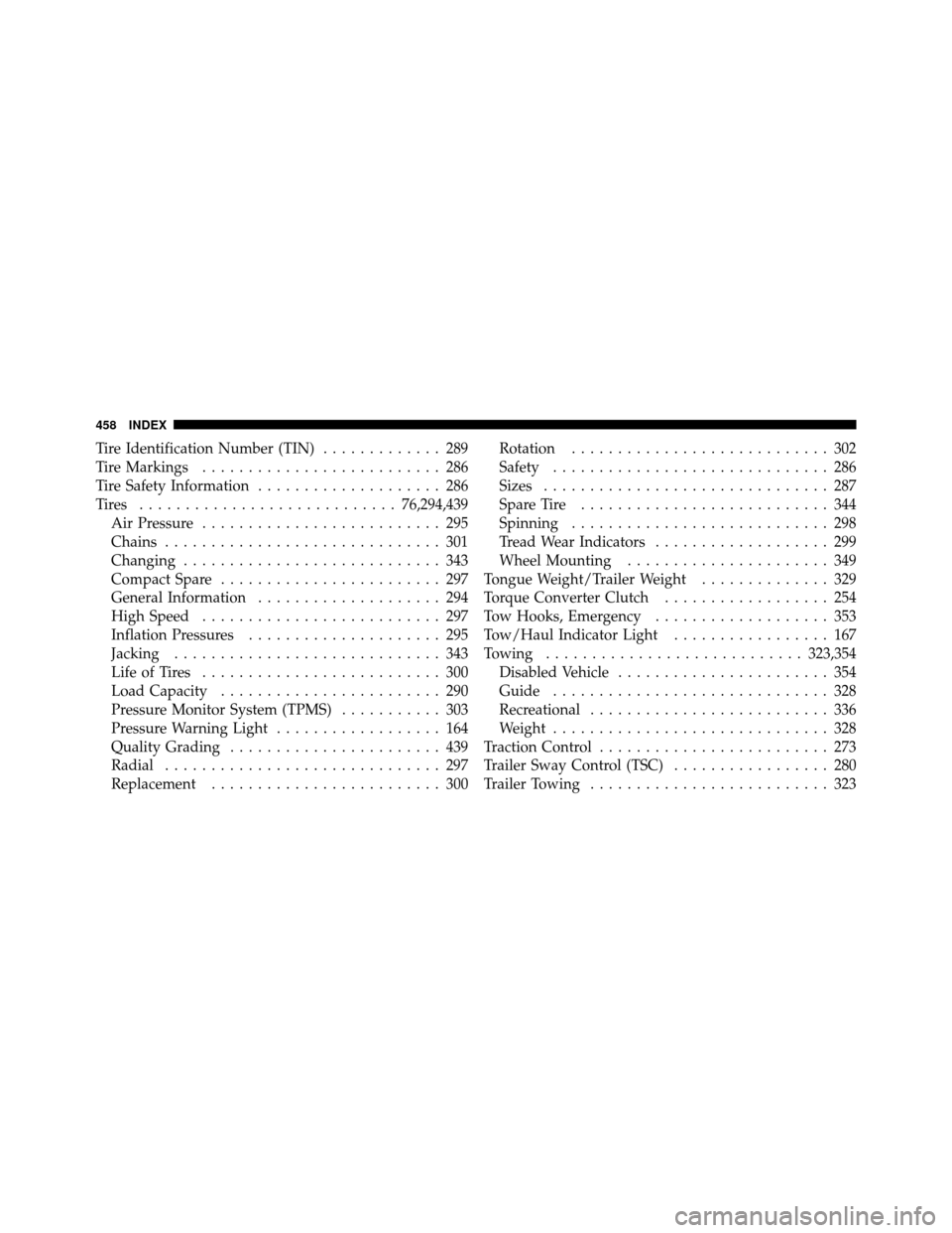 JEEP COMMANDER 2010 1.G User Guide Tire Identification Number (TIN)............. 289
Tire Markings .......................... 286
Tire Safety Information .................... 286
Tires ............................ 76,294,439
Air Pressu