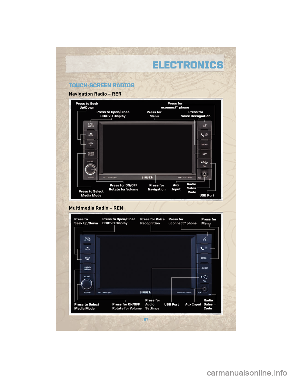 JEEP COMMANDER 2010 1.G User Guide TOUCH-SCREEN RADIOS
Navigation Radio – RER
Multimedia Radio – REN
27
ELECTRONICS JEEP COMMANDER 2010 1.G User Guide TOUCH-SCREEN RADIOS
Navigation Radio – RER
Multimedia Radio – REN
27
ELECTRONICS