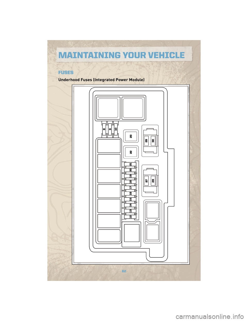 JEEP COMMANDER 2010 1.G Repair Manual FUSES
Underhood Fuses (Integrated Power Module)
MAINTAINING YOUR VEHICLE
62 