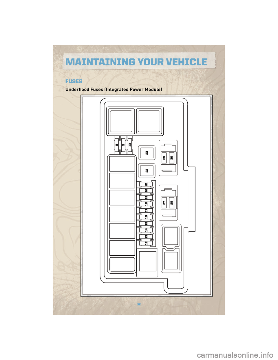 JEEP COMMANDER 2010 1.G Repair Manual FUSES
Underhood Fuses (Integrated Power Module)
MAINTAINING YOUR VEHICLE
62 JEEP COMMANDER 2010 1.G Repair Manual FUSES
Underhood Fuses (Integrated Power Module)
MAINTAINING YOUR VEHICLE
62