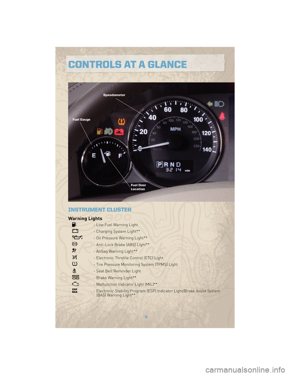 JEEP COMMANDER 2010 1.G User Guide INSTRUMENT CLUSTER
Warning Lights
- Low Fuel Warning Light
- Charging System Light**
- Oil Pressure Warning Light**
- Anti-Lock Brake (ABS) Light**
- Airbag Warning Light**
- Electronic Throttle Contr JEEP COMMANDER 2010 1.G User Guide INSTRUMENT CLUSTER
Warning Lights
- Low Fuel Warning Light
- Charging System Light**
- Oil Pressure Warning Light**
- Anti-Lock Brake (ABS) Light**
- Airbag Warning Light**
- Electronic Throttle Contr