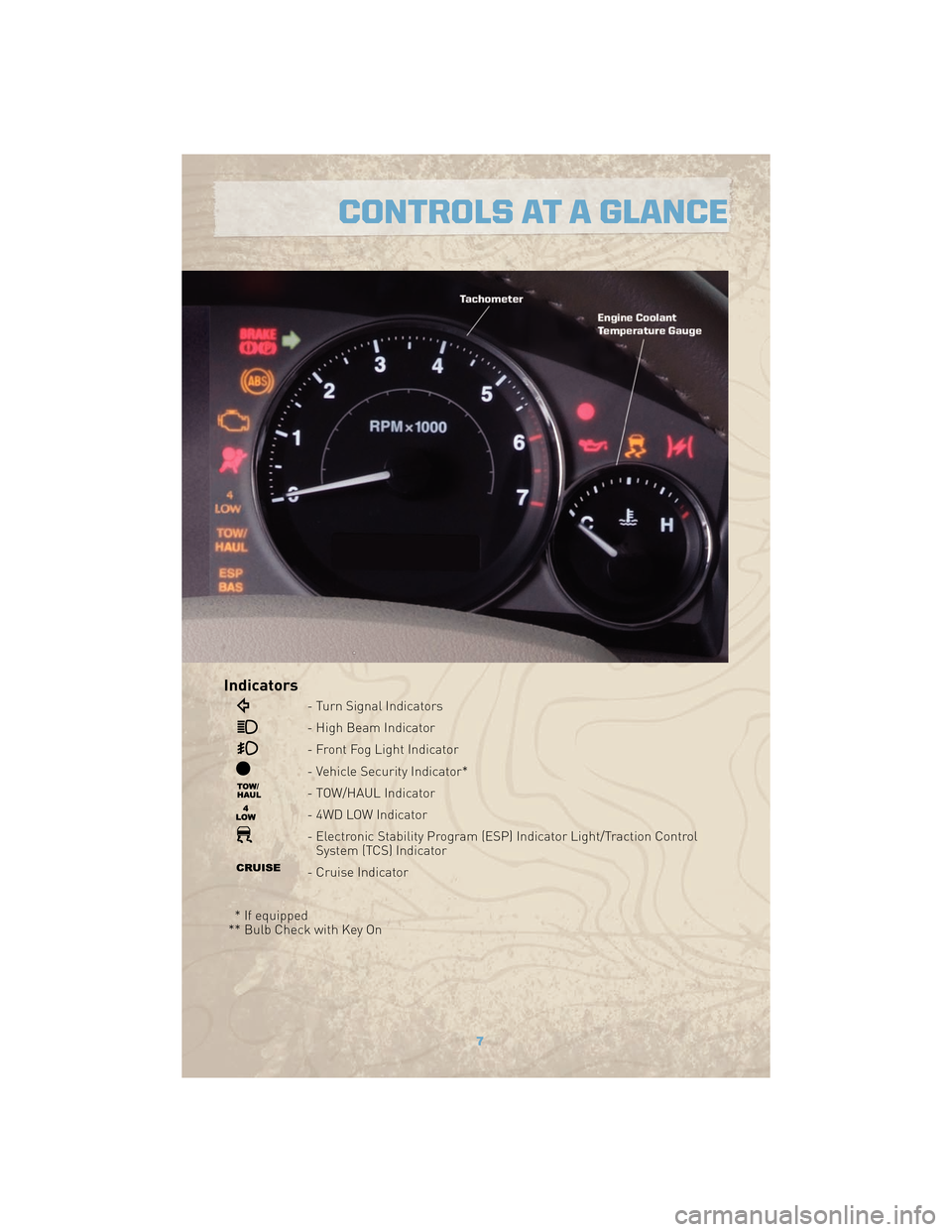 JEEP COMMANDER 2010 1.G User Guide Indicators
- Turn Signal Indicators
- High Beam Indicator
- Front Fog Light Indicator
- Vehicle Security Indicator*
- TOW/HAUL Indicator
- 4WD LOW Indicator
- Electronic Stability Program (ESP) Indica JEEP COMMANDER 2010 1.G User Guide Indicators
- Turn Signal Indicators
- High Beam Indicator
- Front Fog Light Indicator
- Vehicle Security Indicator*
- TOW/HAUL Indicator
- 4WD LOW Indicator
- Electronic Stability Program (ESP) Indica