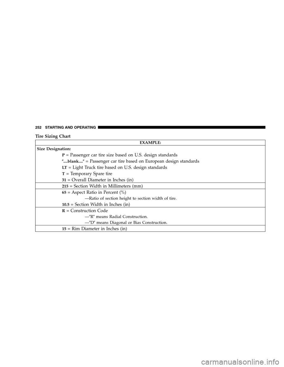 JEEP COMPASS 2007 1.G Owners Manual Tire Sizing Chart
EXAMPLE:
Size Designation:
P
= Passenger car tire size based on U.S. design standards
....blank....= Passenger car tire based on European design standards
LT= Light Truck tire base