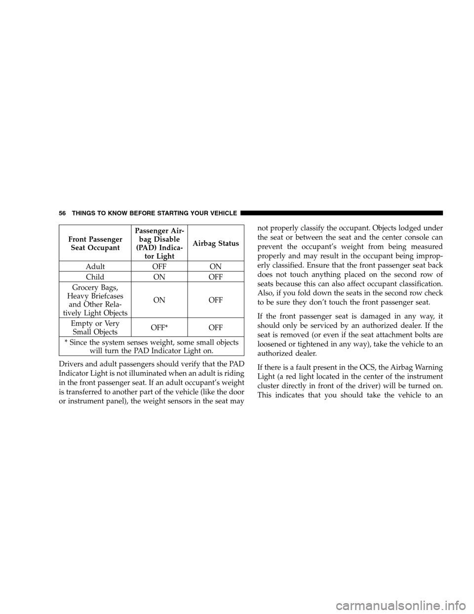 JEEP COMPASS 2007 1.G Workshop Manual Front Passenger
Seat OccupantPassenger Air-
bag Disable
(PAD) Indica-
tor LightAirbag Status
Adult OFF ON
Child ON OFF
Grocery Bags,
Heavy Briefcases
and Other Rela-
tively Light ObjectsON OFF
Empty o