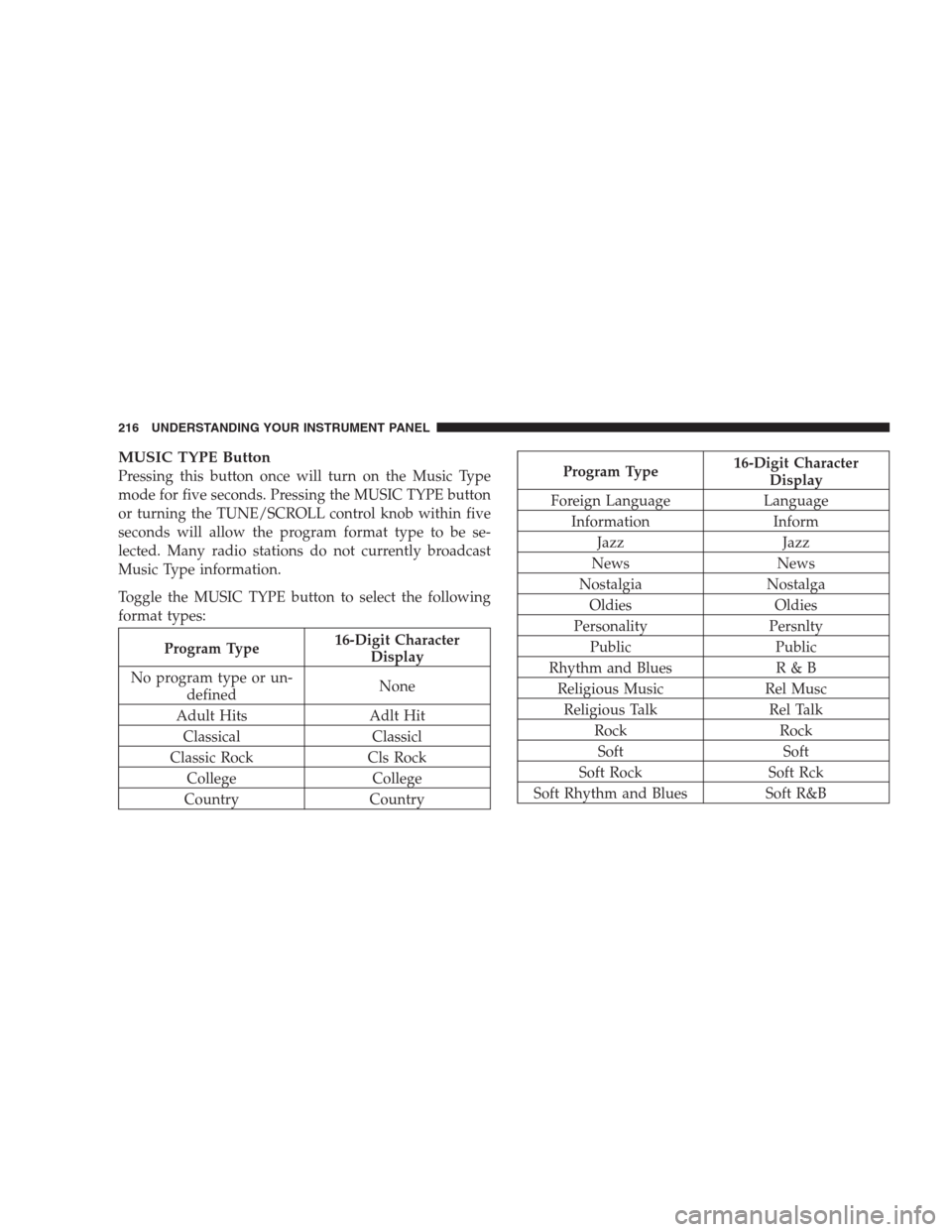 JEEP COMPASS 2009 1.G Service Manual MUSIC TYPE Button
Pressing this button once will turn on the Music Type
mode for five seconds. Pressing the MUSIC TYPE button
or turning the TUNE/SCROLL control knob within five
seconds will allow the