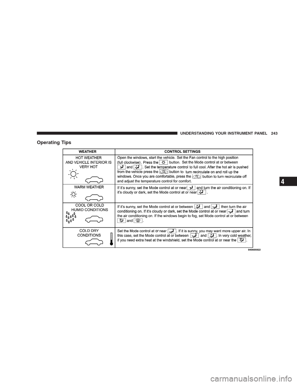 JEEP COMPASS 2009 1.G Owners Manual Operating Tips
UNDERSTANDING YOUR INSTRUMENT PANEL 243
4 