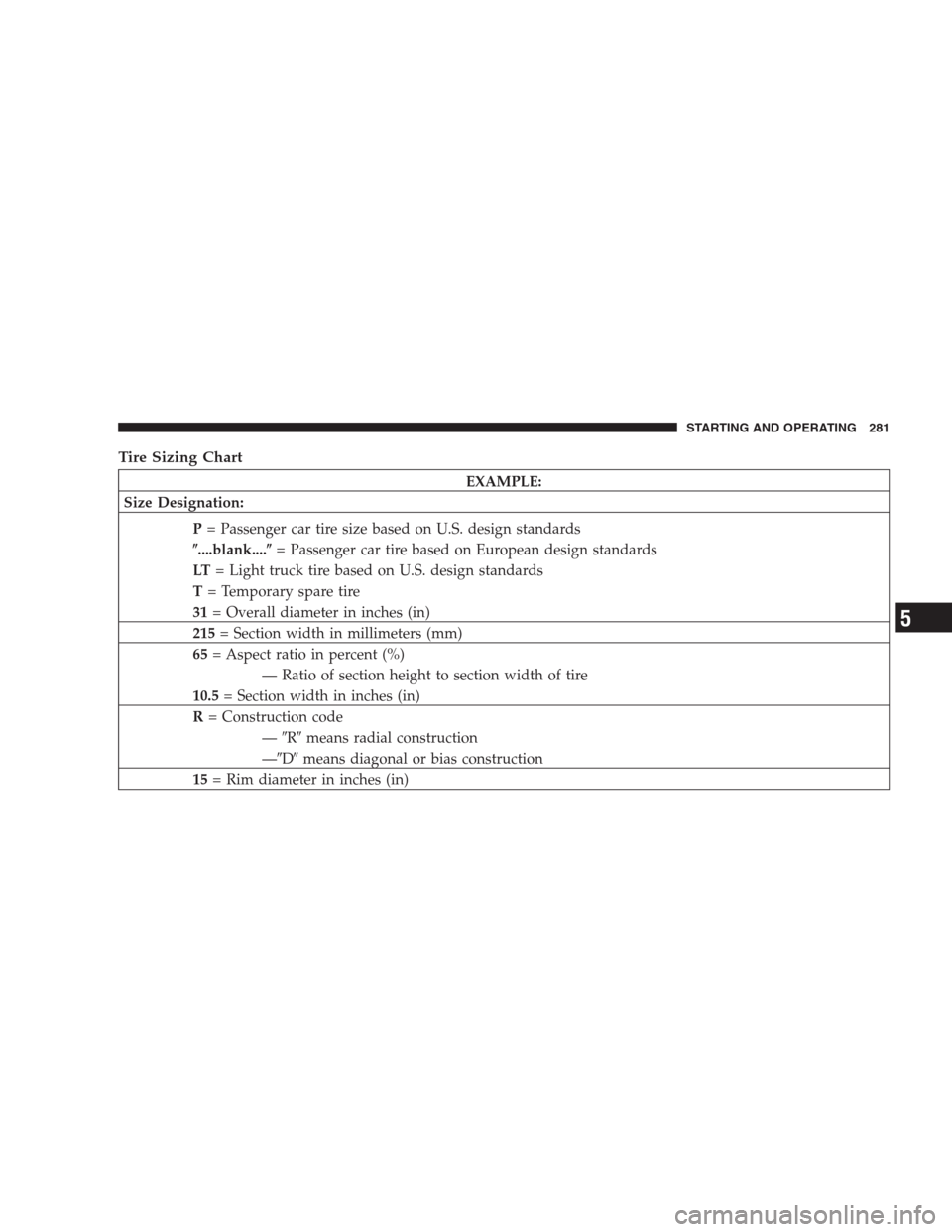 JEEP COMPASS 2009 1.G Owners Manual Tire Sizing Chart
EXAMPLE:
Size Designation:
P= Passenger car tire size based on U.S. design standards
....blank....= Passenger car tire based on European design standards
LT= Light truck tire based