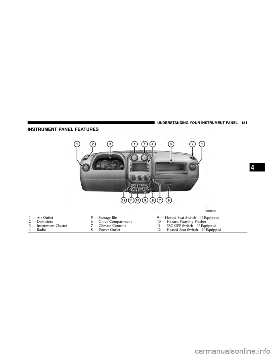 JEEP COMPASS 2010 1.G Owners Manual INSTRUMENT PANEL FEATURES
1 — Air Outlet5 — Storage Bin 9 — Heated Seat Switch – If Equipped
2 — Demisters 6 — Glove Compartment 10 — Hazard Warning Flasher
3 — Instrument Cluster 7 �