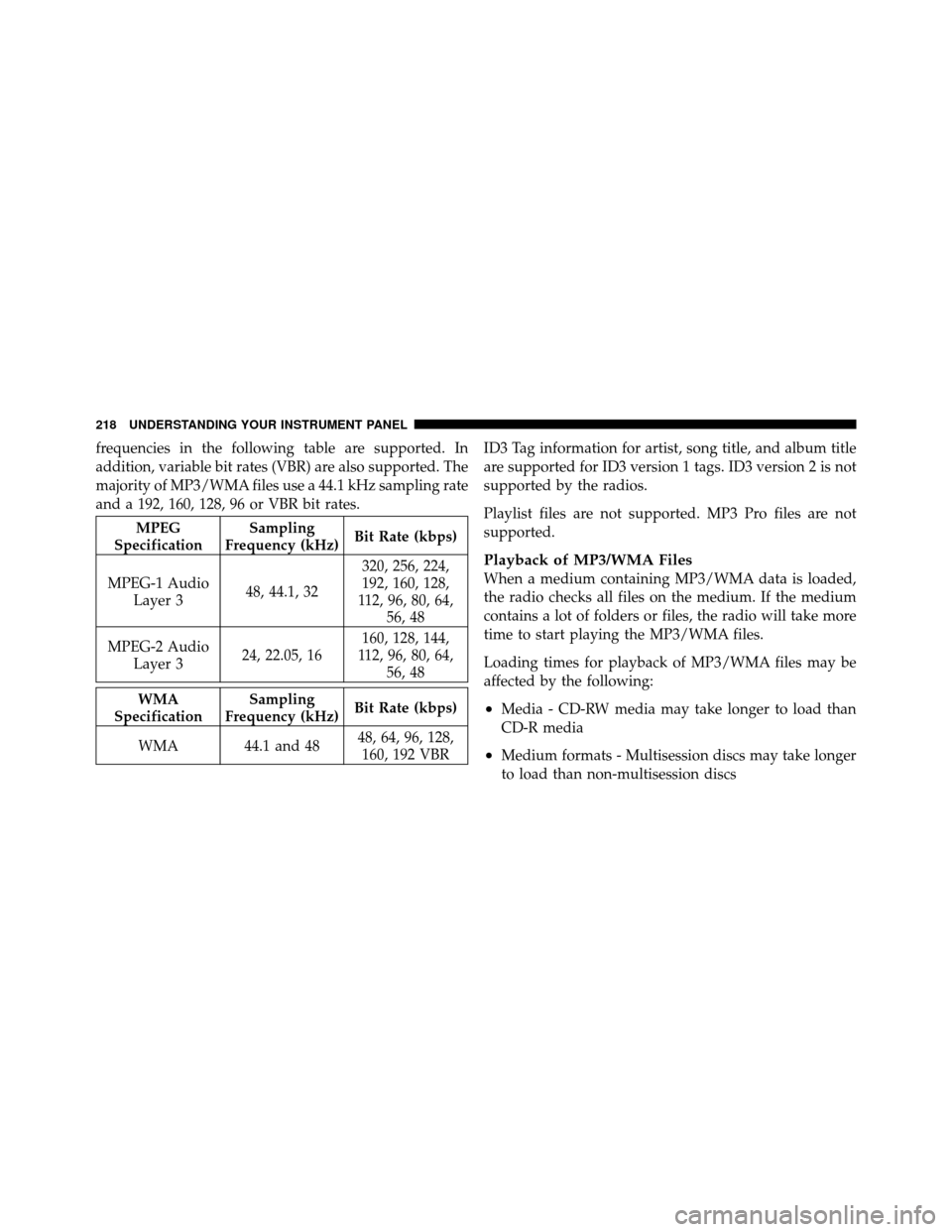 JEEP COMPASS 2010 1.G Owners Manual frequencies in the following table are supported. In
addition, variable bit rates (VBR) are also supported. The
majority of MP3/WMA files use a 44.1 kHz sampling rate
and a 192, 160, 128, 96 or VBR bi