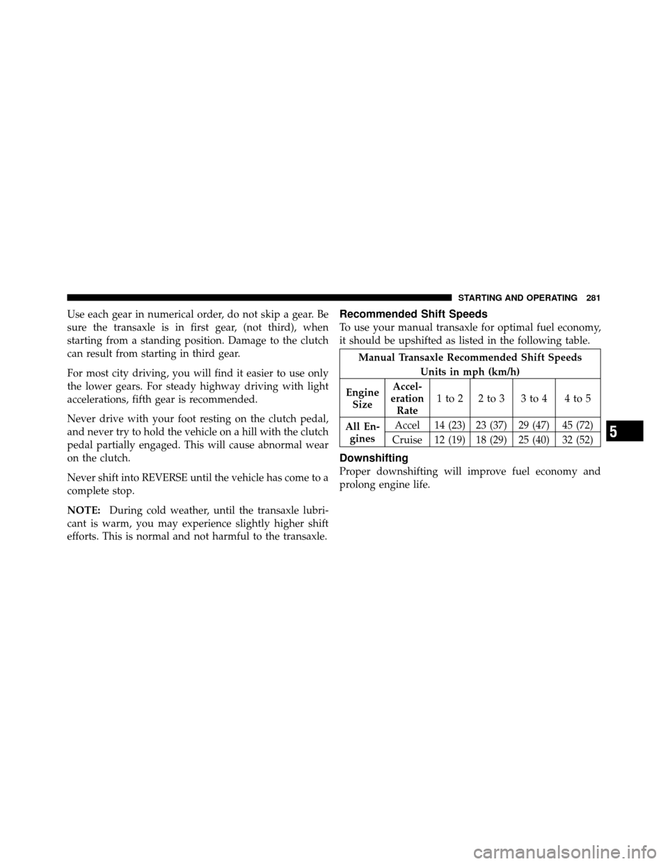 JEEP COMPASS 2010 1.G Owners Manual Use each gear in numerical order, do not skip a gear. Be
sure the transaxle is in first gear, (not third), when
starting from a standing position. Damage to the clutch
can result from starting in thir
