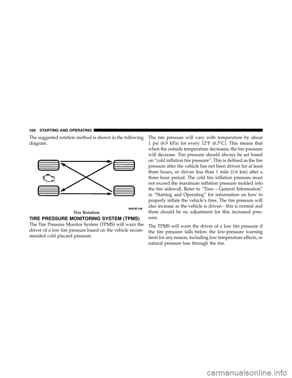 JEEP COMPASS 2010 1.G Owners Manual The suggested rotation method is shown in the following
diagram.
TIRE PRESSURE MONITORING SYSTEM (TPMS)
The Tire Pressure Monitor System (TPMS) will warn the
driver of a low tire pressure based on the