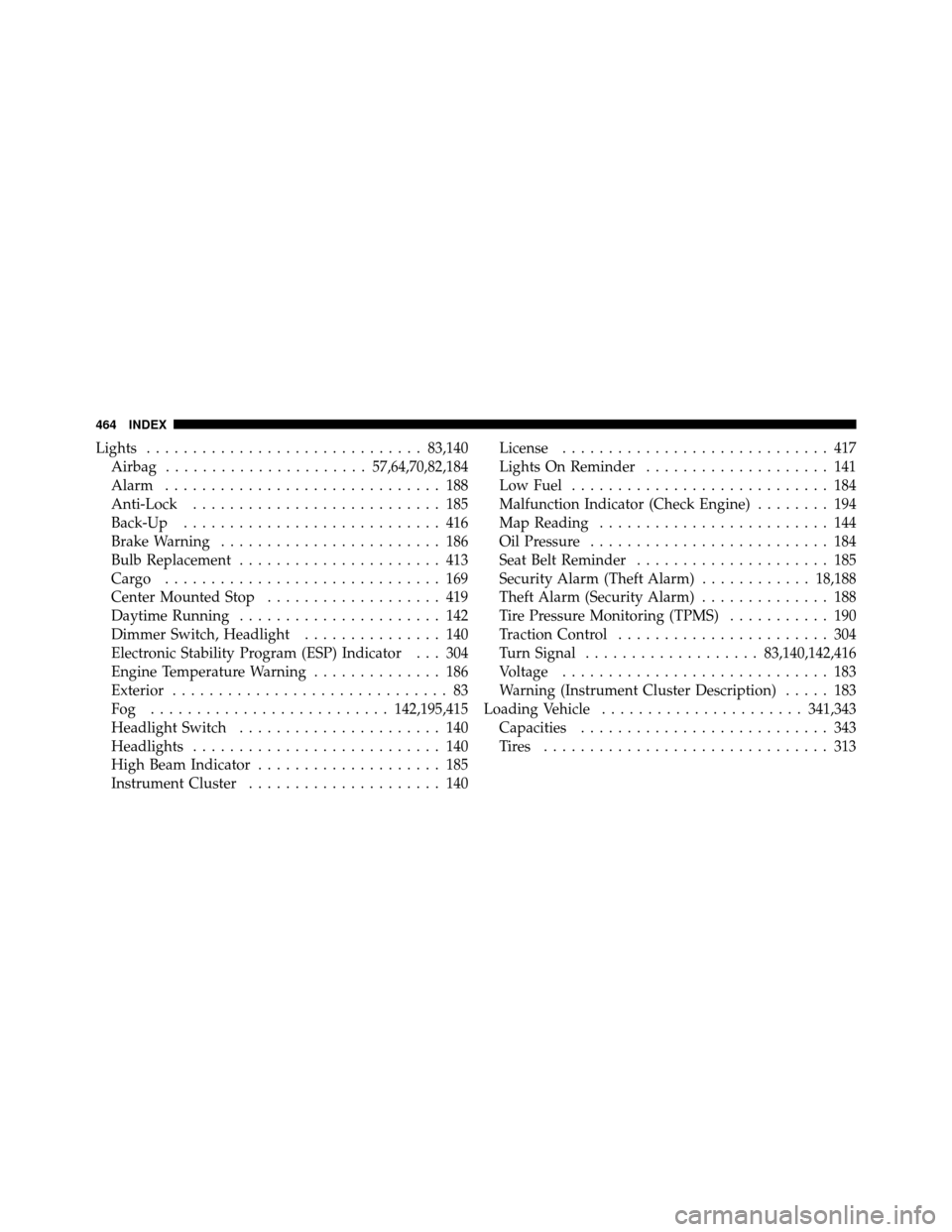 JEEP COMPASS 2010 1.G Service Manual Lights.............................. 83,140
Airbag ...................... 57,64,70,82,184
Alarm .............................. 188
Anti-Lock ........................... 185
Back-Up ...................