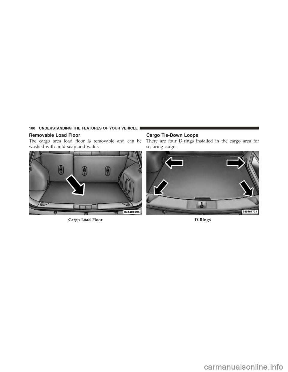 JEEP COMPASS 2011 1.G Owners Manual Removable Load Floor
The cargo area load floor is removable and can be
washed with mild soap and water.
Cargo Tie-Down Loops
There are four D-rings installed in the cargo area for
securing cargo.
Carg