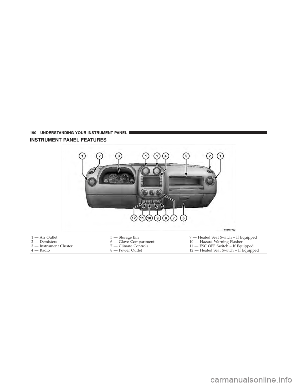 JEEP COMPASS 2011 1.G Owners Manual INSTRUMENT PANEL FEATURES
1 — Air Outlet5 — Storage Bin9 — Heated Seat Switch – If Equipped
2 — Demisters 6 — Glove Compartment10 — Hazard Warning Flasher
3 — Instrument Cluster 7 — 