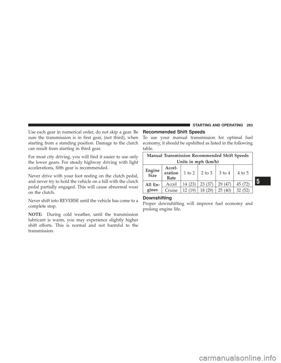 JEEP COMPASS 2011 1.G Owners Manual Use each gear in numerical order, do not skip a gear. Be
sure the transmission is in first gear, (not third), when
starting from a standing position. Damage to the clutch
can result from starting in t JEEP COMPASS 2011 1.G Owners Manual Use each gear in numerical order, do not skip a gear. Be
sure the transmission is in first gear, (not third), when
starting from a standing position. Damage to the clutch
can result from starting in t