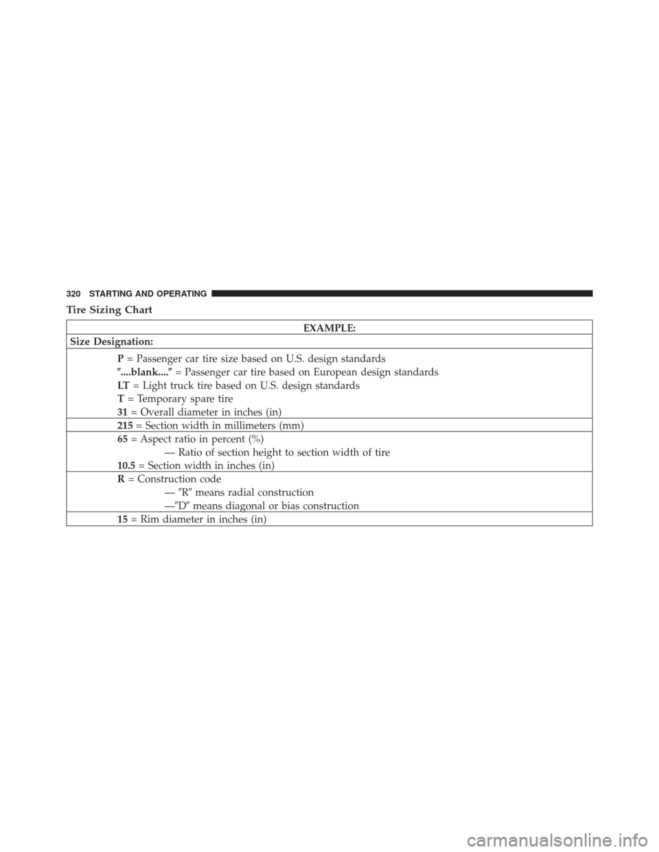 JEEP COMPASS 2011 1.G Owners Manual Tire Sizing Chart
EXAMPLE:
Size Designation:
P= Passenger car tire size based on U.S. design standards
....blank.... = Passenger car tire based on European design standards
LT = Light truck tire bas