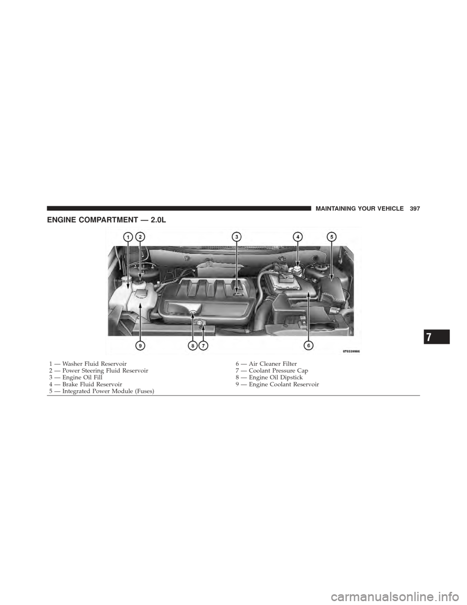 JEEP COMPASS 2011 1.G Owners Manual ENGINE COMPARTMENT — 2.0L
1 — Washer Fluid Reservoir6 — Air Cleaner Filter
2 — Power Steering Fluid Reservoir 7 — Coolant Pressure Cap
3 — Engine Oil Fill 8 — Engine Oil Dipstick
4 — B