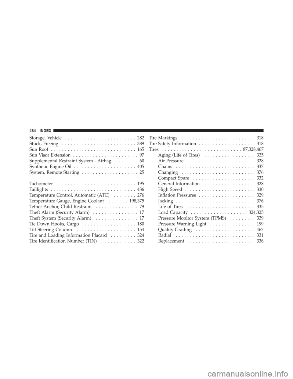 JEEP COMPASS 2011 1.G Owners Manual Storage, Vehicle......................... 282
Stuck, Freeing .......................... 389
Sun Roof .............................. 165
Sun Visor Extension ....................... 97
Supplemental Rest