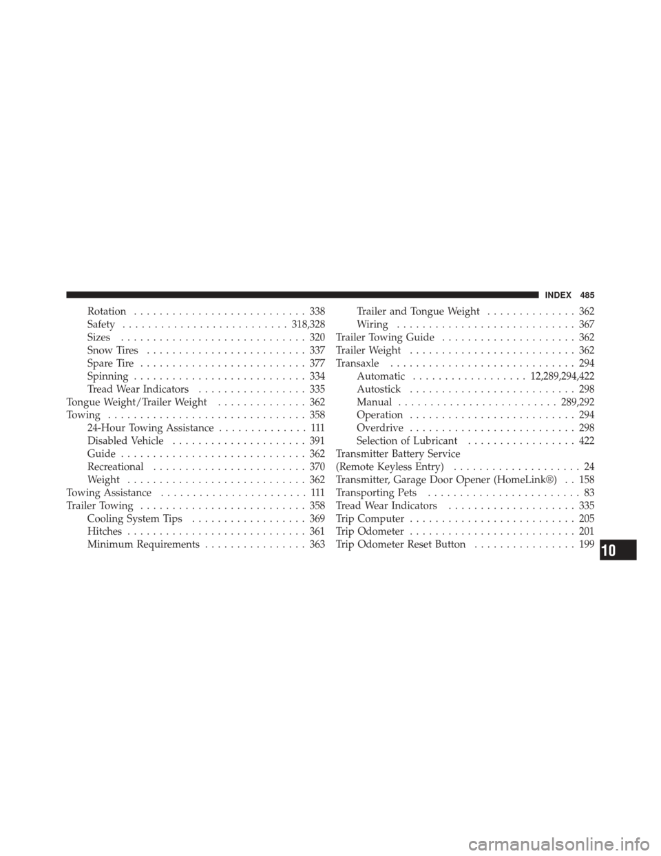 JEEP COMPASS 2011 1.G Owners Manual Rotation........................... 338
Safety .......................... 318,328
Sizes ............................. 320
Snow Tires ......................... 337
Spare Tire ..........................