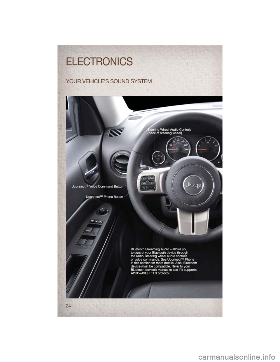 JEEP COMPASS 2011 1.G Owners Manual YOUR VEHICLES SOUND SYSTEM
ELECTRONICS
24 