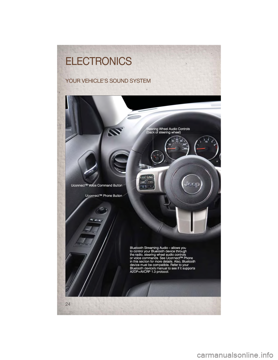 JEEP COMPASS 2011 1.G Owners Manual YOUR VEHICLES SOUND SYSTEM
ELECTRONICS
24 JEEP COMPASS 2011 1.G Owners Manual YOUR VEHICLES SOUND SYSTEM
ELECTRONICS
24