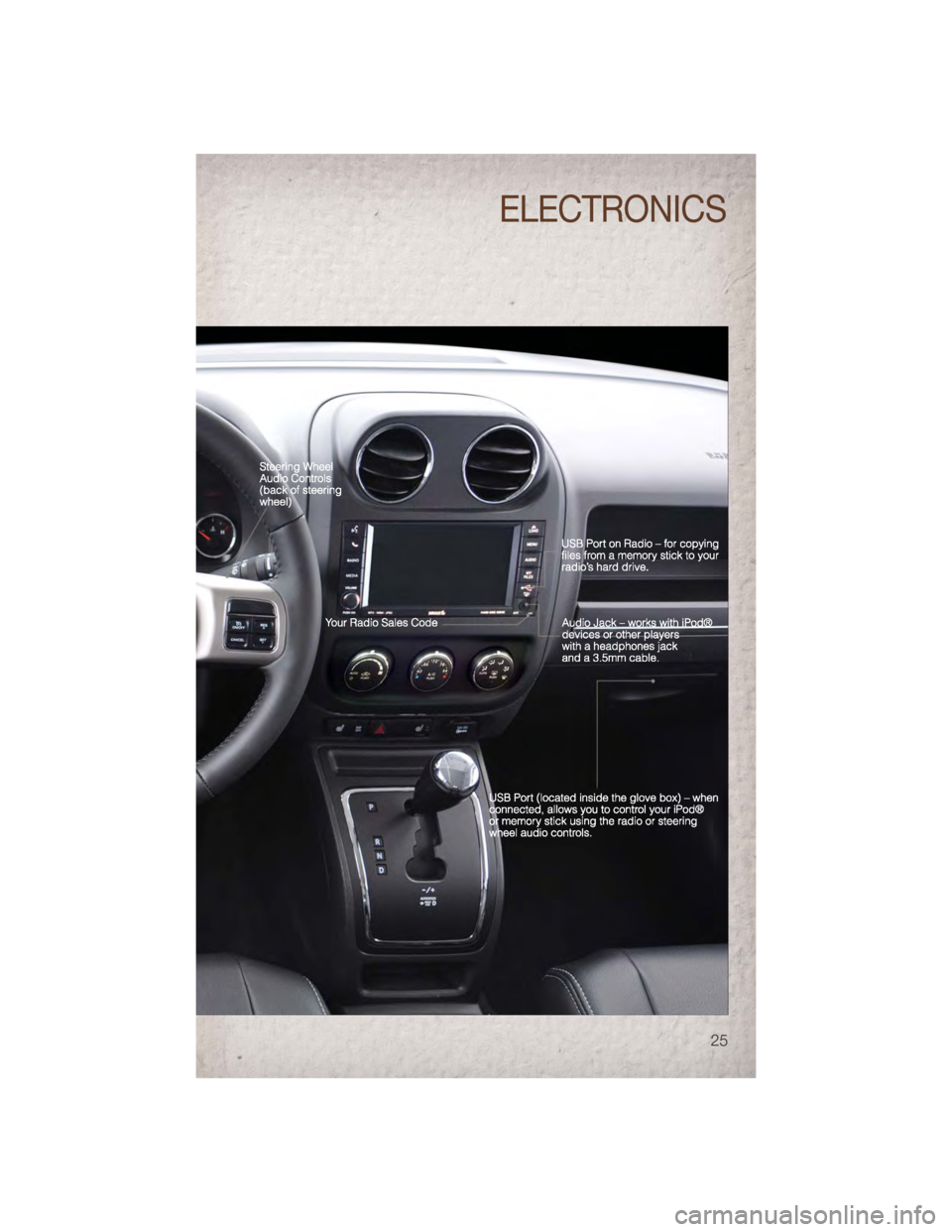 JEEP COMPASS 2011 1.G Owners Manual ELECTRONICS
25 JEEP COMPASS 2011 1.G Owners Manual ELECTRONICS
25