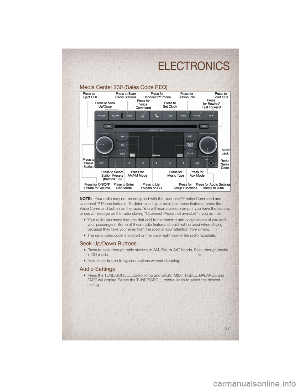 JEEP COMPASS 2011 1.G User Guide Media Center 230 (Sales Code REQ)
NOTE:Your radio may not be equipped with the Uconnect™ Voice Command and
Uconnect™ Phone features. To determine if your radio has these features, press the
Voice 