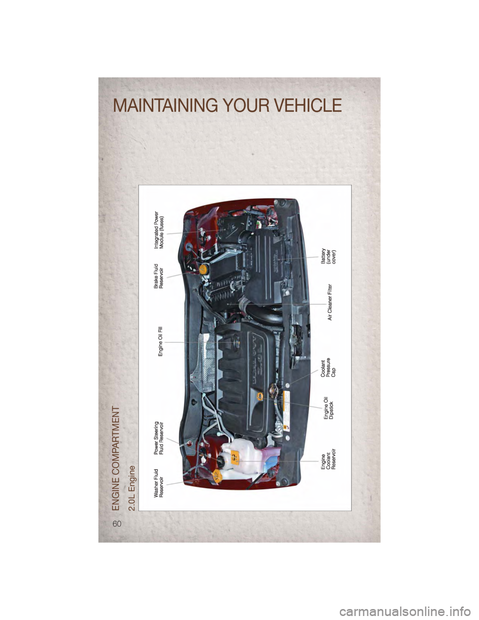 JEEP COMPASS 2011 1.G Repair Manual ENGINE COMPARTMENT2.0L Engine
MAINTAINING YOUR VEHICLE
60 JEEP COMPASS 2011 1.G Repair Manual ENGINE COMPARTMENT2.0L Engine
MAINTAINING YOUR VEHICLE
60