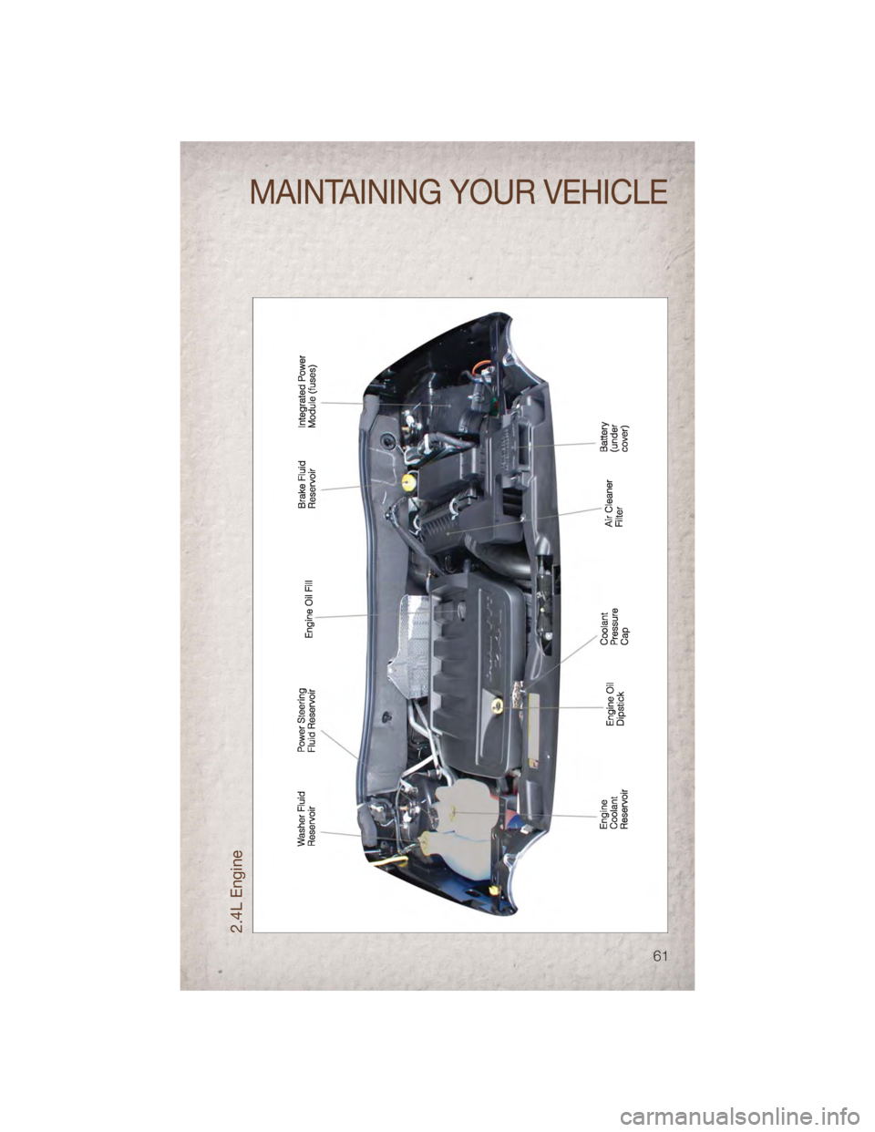 JEEP COMPASS 2011 1.G Repair Manual 2.4L Engine
MAINTAINING YOUR VEHICLE
61 JEEP COMPASS 2011 1.G Repair Manual 2.4L Engine
MAINTAINING YOUR VEHICLE
61