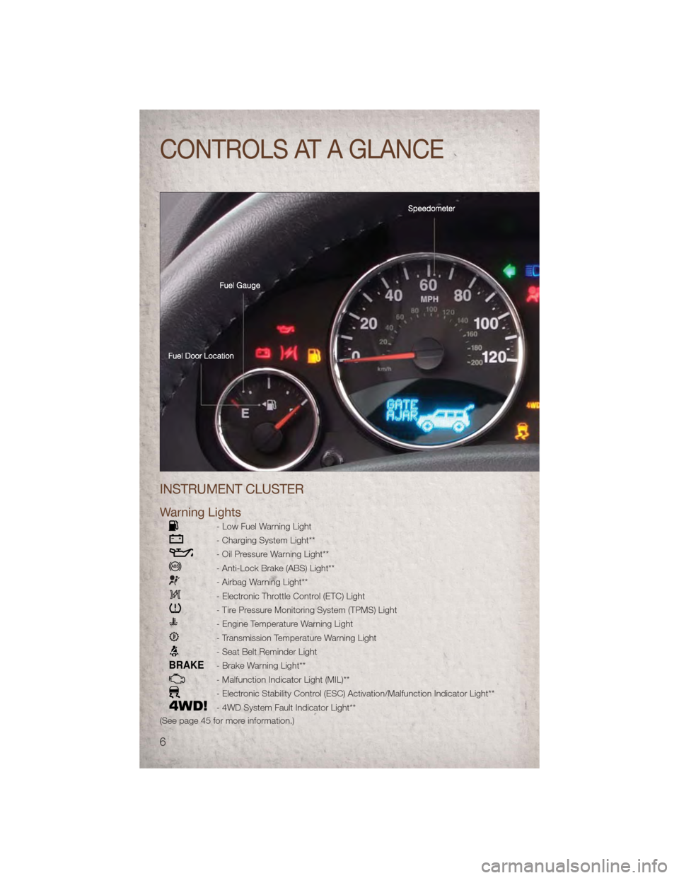JEEP COMPASS 2011 1.G User Guide INSTRUMENT CLUSTER
Warning Lights
- Low Fuel Warning Light
- Charging System Light**
- Oil Pressure Warning Light**
- Anti-Lock Brake (ABS) Light**
- Airbag Warning Light**
- Electronic Throttle Contr JEEP COMPASS 2011 1.G User Guide INSTRUMENT CLUSTER
Warning Lights
- Low Fuel Warning Light
- Charging System Light**
- Oil Pressure Warning Light**
- Anti-Lock Brake (ABS) Light**
- Airbag Warning Light**
- Electronic Throttle Contr
