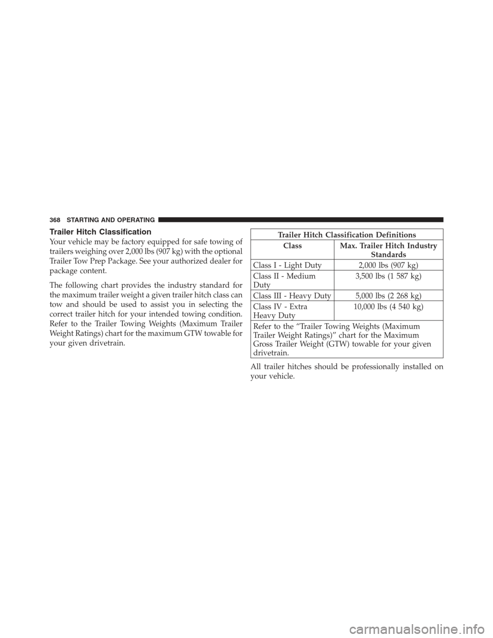 JEEP COMPASS 2012 1.G Owners Manual Trailer Hitch Classification
Your vehicle may be factory equipped for safe towing of
trailers weighing over 2,000 lbs (907 kg) with the optional
Trailer Tow Prep Package. See your authorized dealer fo