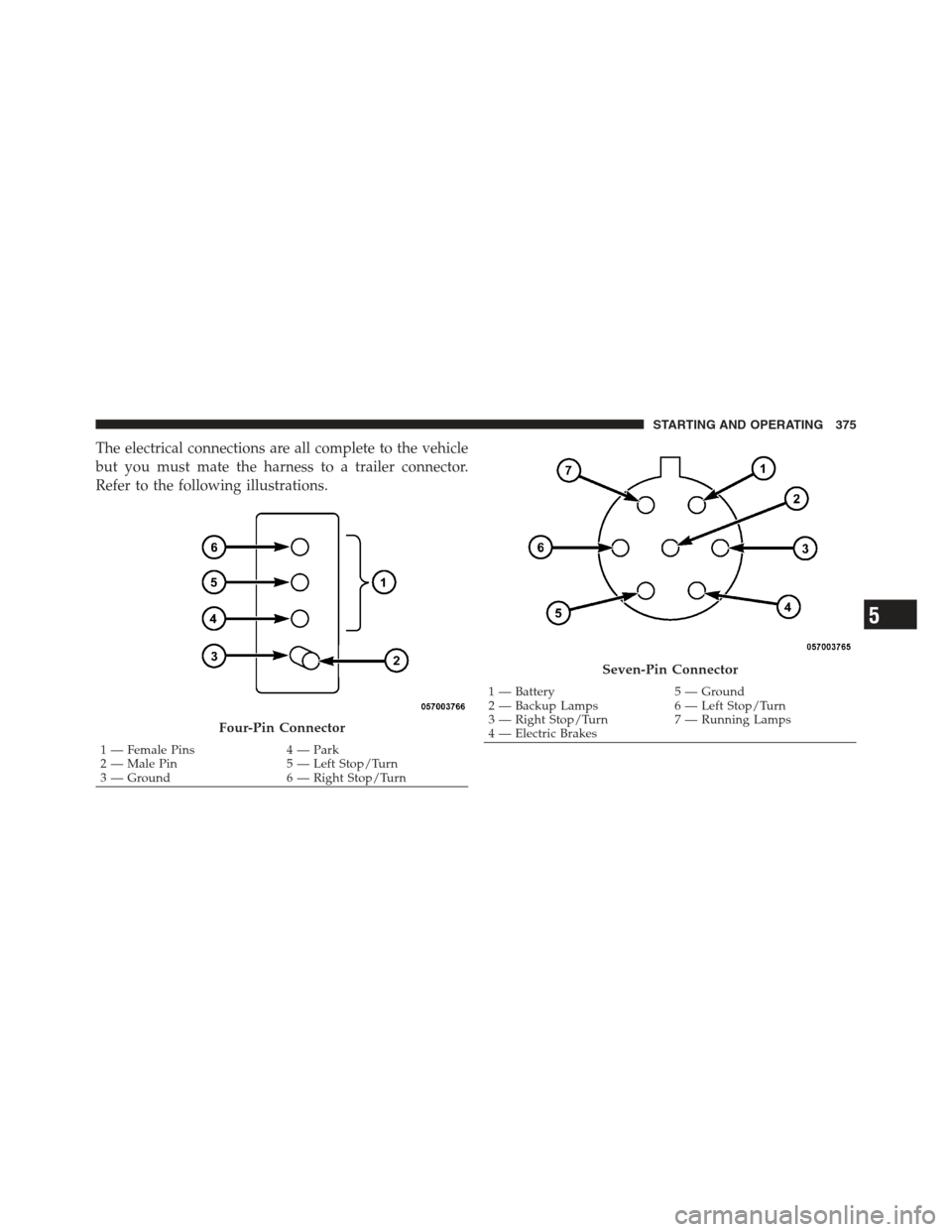 JEEP COMPASS 2012 1.G Owners Guide The electrical connections are all complete to the vehicle
but you must mate the harness to a trailer connector.
Refer to the following illustrations.
Four-Pin Connector
1 — Female Pins4 — Park
2 JEEP COMPASS 2012 1.G Owners Guide The electrical connections are all complete to the vehicle
but you must mate the harness to a trailer connector.
Refer to the following illustrations.
Four-Pin Connector
1 — Female Pins4 — Park
2