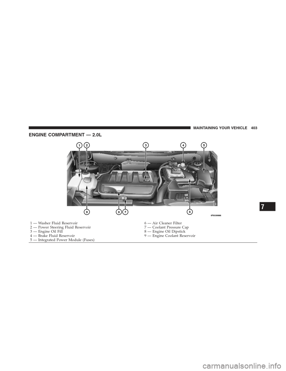 JEEP COMPASS 2012 1.G Owners Manual ENGINE COMPARTMENT — 2.0L
1 — Washer Fluid Reservoir6 — Air Cleaner Filter
2 — Power Steering Fluid Reservoir 7 — Coolant Pressure Cap
3 — Engine Oil Fill 8 — Engine Oil Dipstick
4 — B