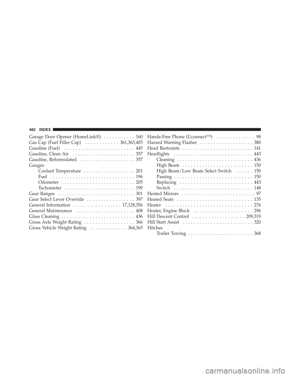 JEEP COMPASS 2012 1.G Owners Manual Garage Door Opener (HomeLink®)........... 160
Gas Cap (Fuel Filler Cap) ............361,363,405
Gasoline (Fuel) ......................... 445
Gasoline, Clean Air ...................... 357
Gasoline, 