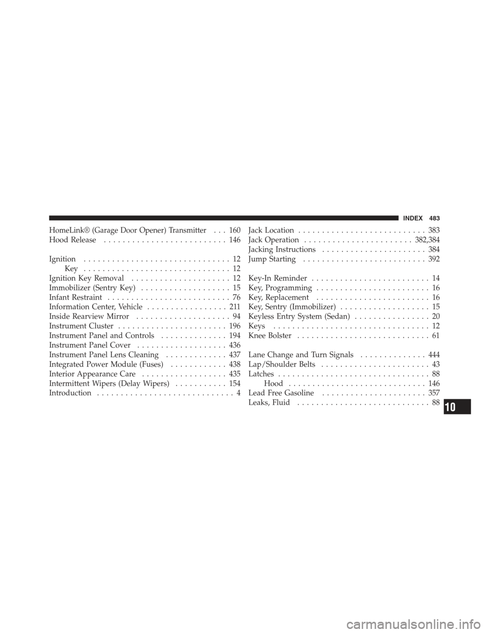 JEEP COMPASS 2012 1.G Owners Manual HomeLink® (Garage Door Opener) Transmitter... 160
Hood Release .......................... 146
Ignition ............................... 12
Key ............................... 12
Ignition Key Removal .