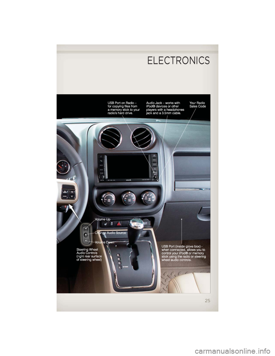 JEEP COMPASS 2012 1.G Owners Manual ELECTRONICS
25 JEEP COMPASS 2012 1.G Owners Manual ELECTRONICS
25